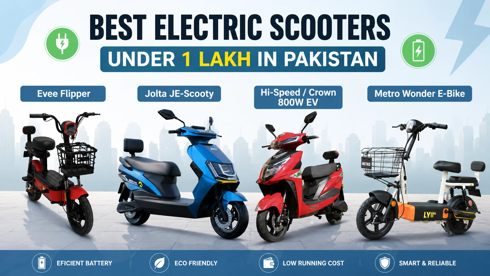 featured image of Best EV Scooter Under 100k in Pakistan