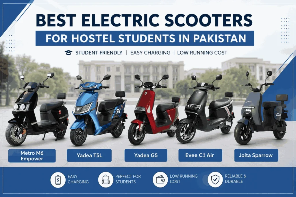 image showing Best Electric Scooter for Students in Pakistan