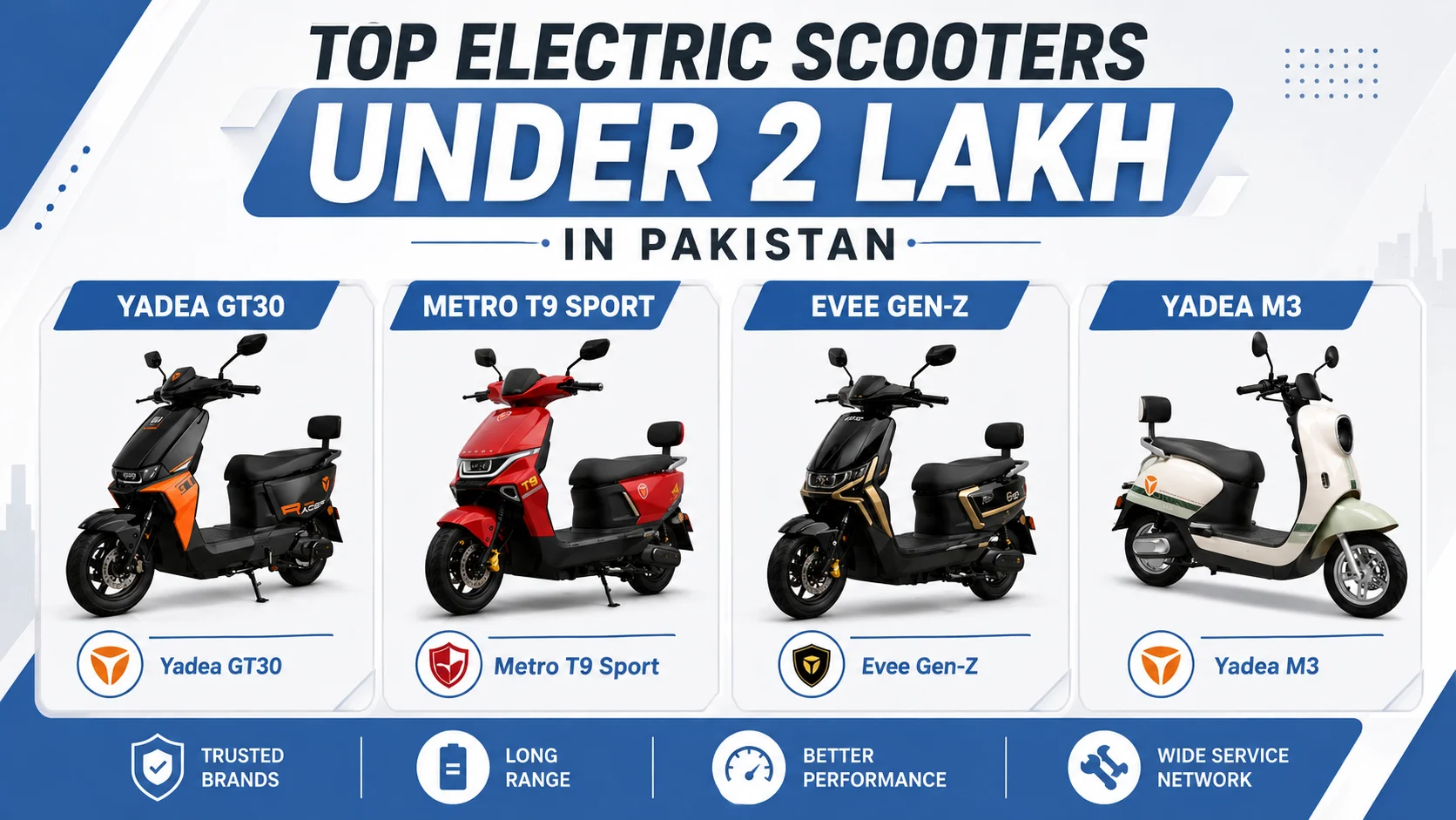 featured image of Electric Scooters Under 200k