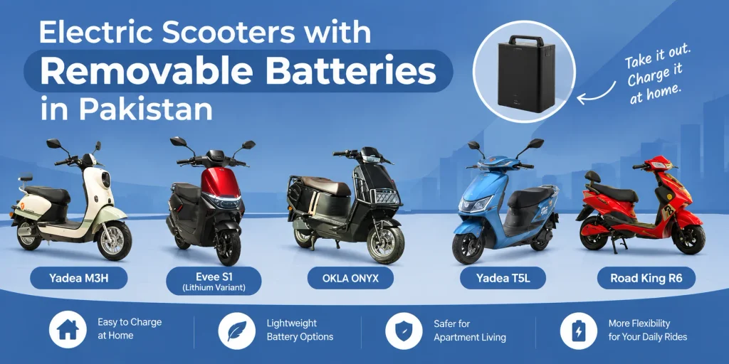 image showing Electric Scooters with Removable Batteries in Pakistan