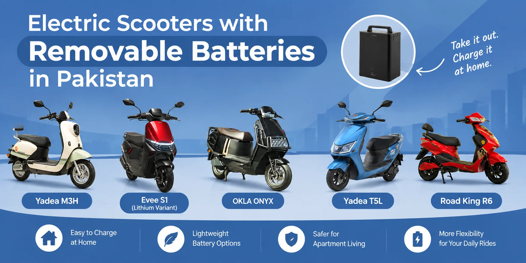 image showing top 5Electric Scooters with Removable Batteries